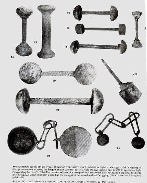 Tipos de palanquetas y chian-shots utilizados como munición para los cañones en el siglo XVIII.