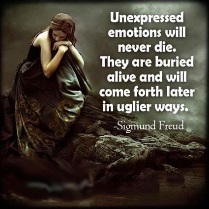 Unespressed emotions. Freud.